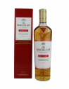 Macallan Classic Cut Limited Edition 2021 Release